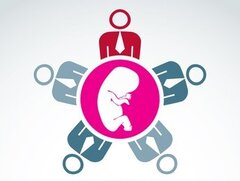 CONSEIL DE L’EUROPE – GPA – Proposition de résolution