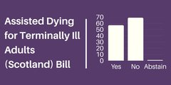 Scotland – Rejection of the assisted suicide bill: a strong signal at European level? 
