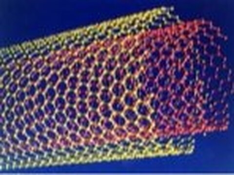 Nanotechnologies : le point sur la question