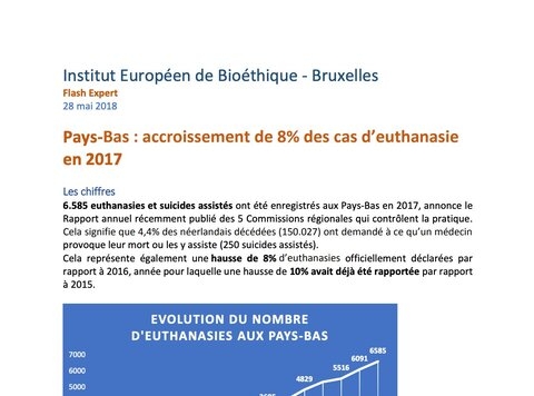 Rapport annuel 2017 des commissions régionales d'évaluation de l'euthanasie