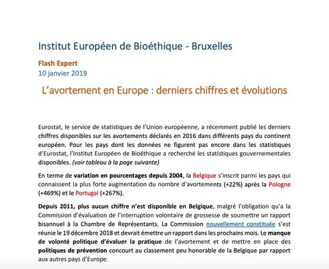 L'avortement en Europe : derniers chiffres et évolutions